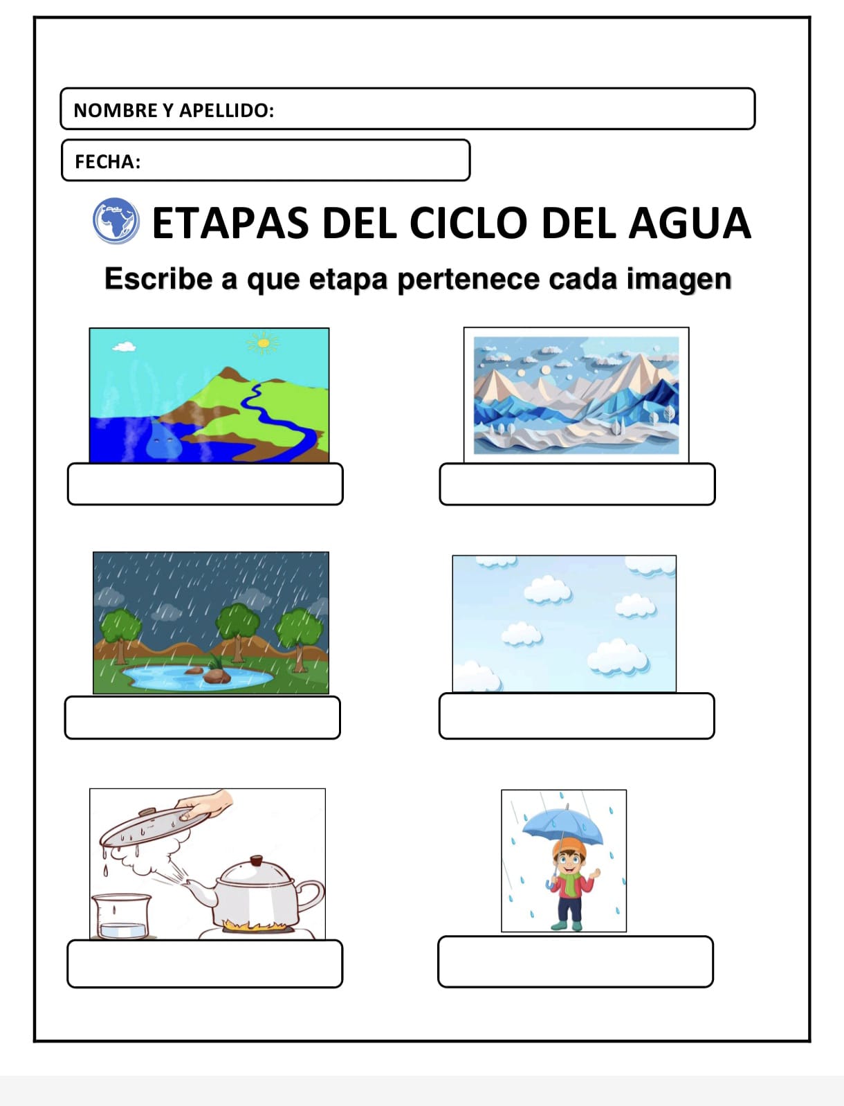 CICLO DEL AGUA
